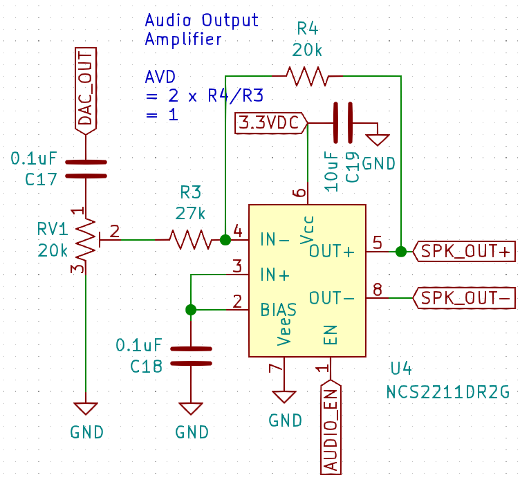 Audio amplifier circuit
